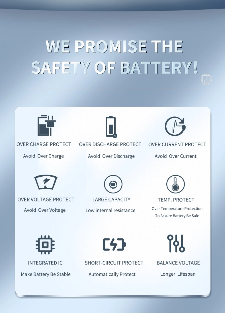 Bestway Battery Management System Li-ion 10s 36V 20A Separate Port BMS with Wires Dropped Protection for E-Bike